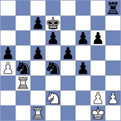 Janda - Elzinger (Bayern, 2005)