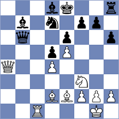 Kuzubov - Mikaelyan (chess.com INT, 2024)