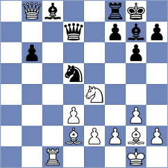 Roque Sola - Toncheva (chess.com INT, 2021)