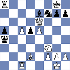 Nilsen - Abdi (chess.com INT, 2024)
