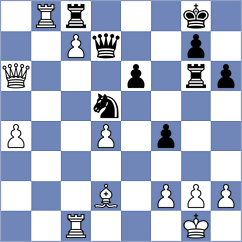 Pigeat - Jimenez Jimenez (chess.com INT, 2023)