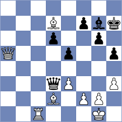 Kobalia - Jasinski (chess.com INT, 2025)