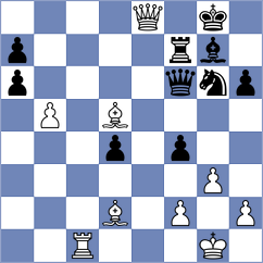 Karthikeyan - Sanchez (chess.com INT, 2022)
