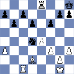 Mazalon - Wlodarczak (Torun, 2002)