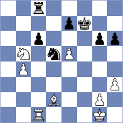 Viskelis - Bogumil (Chess.com INT, 2021)