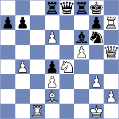 Madaminov - Dylag (chess.com INT, 2025)