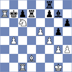 Yue - Melillo (chess.com INT, 2025)
