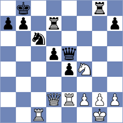 Aliyev - Chylewski (chess.com INT, 2025)