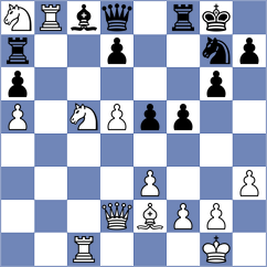 Cuenca Jimenez - Deviprasath (chess.com INT, 2024)