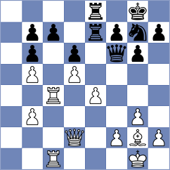 Moussard - Gurel (London ENG, 2025)