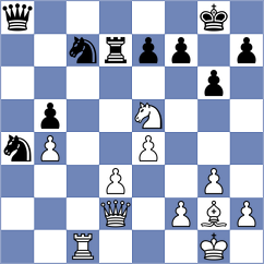 Grandelius - Kanakaris (Chess.com INT, 2020)