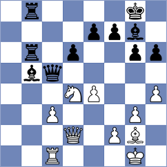 Sabar - Davidson (chess.com INT, 2023)