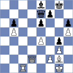 Timofeev - Ivanisevic (chess.com INT, 2022)