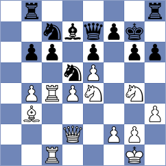 Cahtarevic - Saric (Omis, 2005)