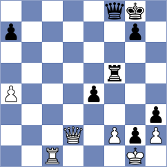 Seder - Tymrakiewicz (chess.com INT, 2025)