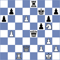 Nguyen Ngoc Truong Son - Kubicka (chess.com INT, 2024)