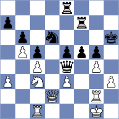 Kolegov - Nefedov (Kimry, 2003)