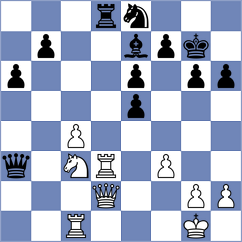 Pein - Duncan (Chess.com INT, 2021)