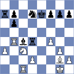 Dragicevic - Gillefalk (Tylosand, 2015)