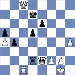 Szikszai - Balaji (chess.com INT, 2023)