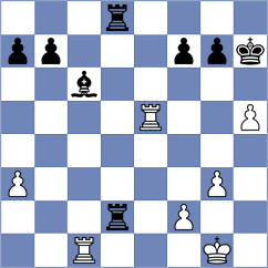 Gamboa - Guevara Sanchez (chess.com INT, 2024)