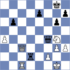 Wieczorek - White (chess.com INT, 2022)
