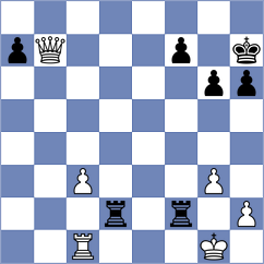 Jobava - Reprintsev (chess.com INT, 2022)