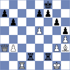 Miszler - Vokhidov (chess.com INT, 2024)
