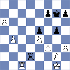 Najer - Rozhkov (Chess.com INT, 2021)