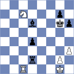 Kiolbasa - Wagh (chess.com INT, 2024)