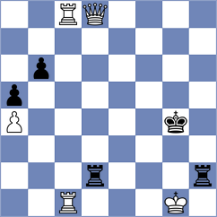 Punin - Shimanov (chess.com INT, 2025)