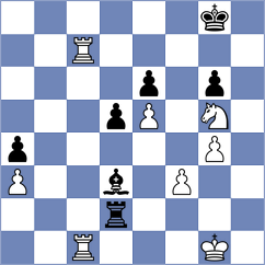 Kurayan - Samaganova (chess.com INT, 2024)