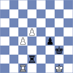 Bidkova - Breslavskaya (Lvov, 2006)