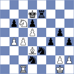 Lin - Chen (Daqing, 2019)