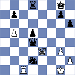 Dragomirescu - Miron (Chess.com INT, 2020)