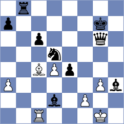 Eichab - Caetano (Kazan RUS, 2024)