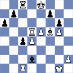 Lymar - Gutierrez Olivares (chess.com INT, 2025)