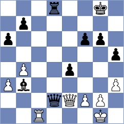 Van Delden - Munoz Sanchez (Budapest HUN, 2024)