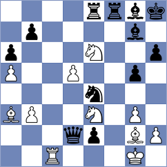 Rodriguez Fontecha - Vokhidov (chess.com INT, 2023)