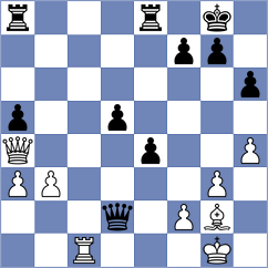 Heinechen - Kotepalli (chess.com INT, 2024)