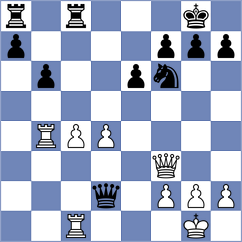 Ismayilova - Wu (chess.com INT, 2025)