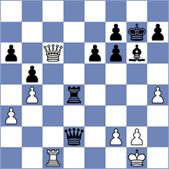 Nasuta - Vokhidov (chess.com INT, 2024)