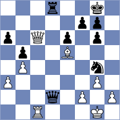 Anders - Svane (Gross Groenau, 2008)