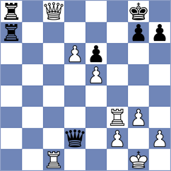 Femic - Tomic (Podgorica, 2007)