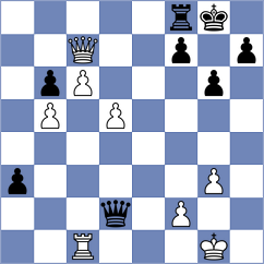 Ter Sahakyan - Naroditsky (chess.com INT, 2025)