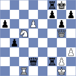 Sargsyan - Vasynda (chess.com INT, 2025)