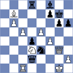 Samani - Gubanov (Chess.com INT, 2021)