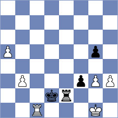 Guseinov - Davidov (Baku, 2000)