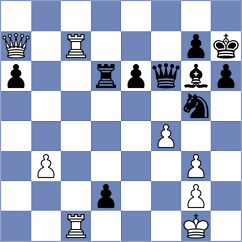 Saric - Gukesh (Zagreb CRO, 2025)