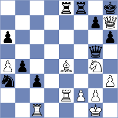 Nilsen - Aradhya (Chess.com INT, 2021)